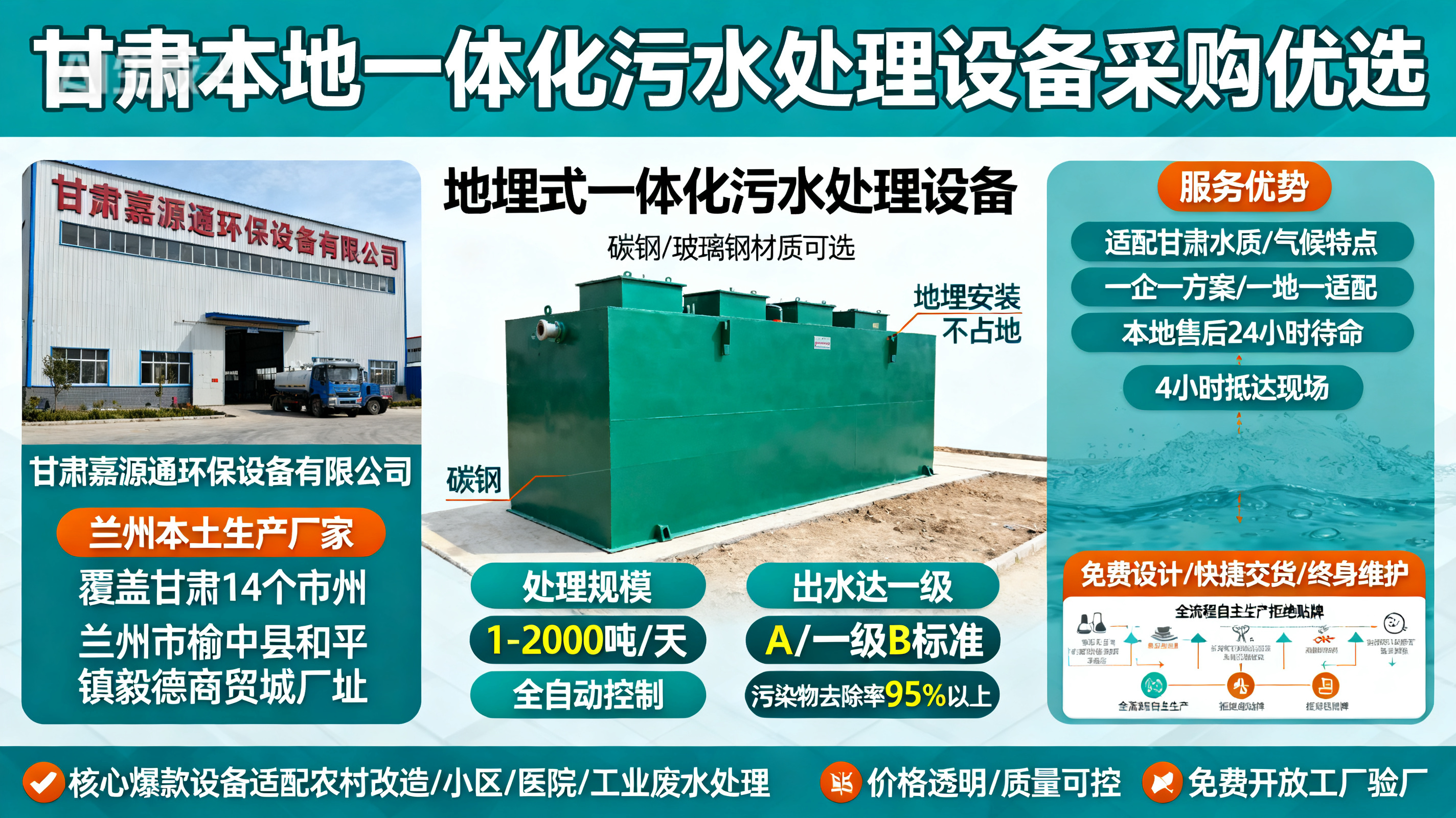 甘肃采购平坝一体化平坝污水处理设备_优先选本地生产厂家_直...式解决甘肃污水处理需求_选本地实体厂家_靠谱有保障.jpeg